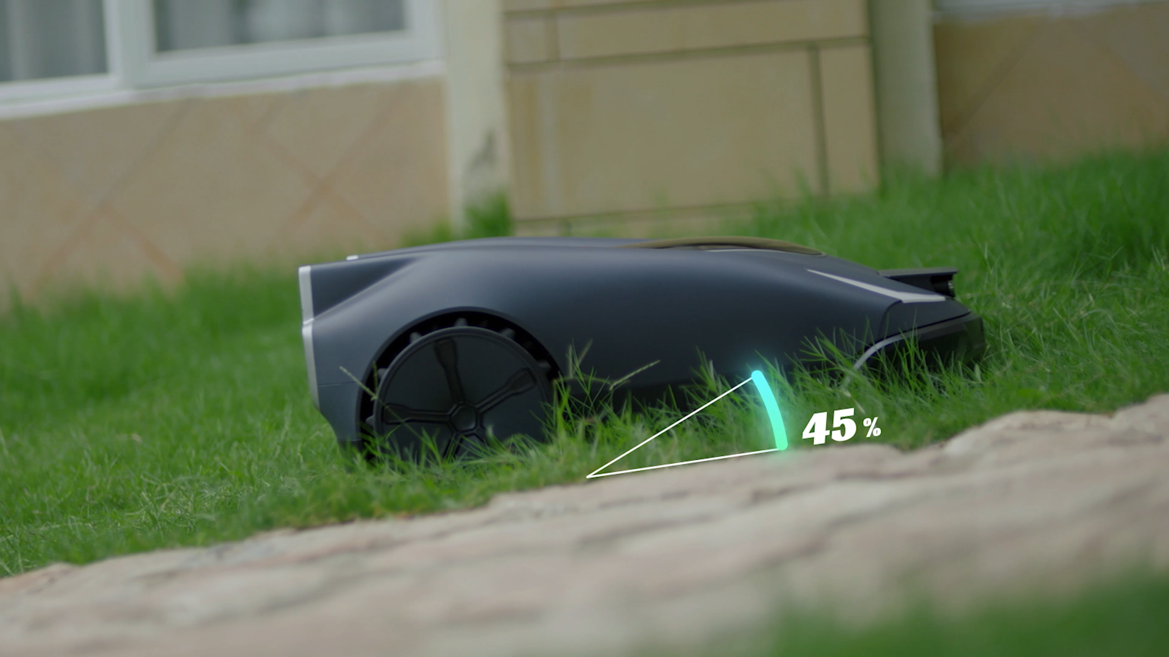 45% Slopes with Ease